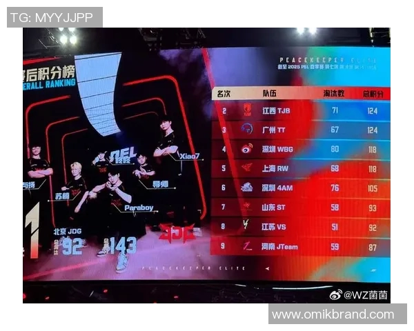 和平精英评论：JDG战队在赛季转换中的得失分析与未来展望