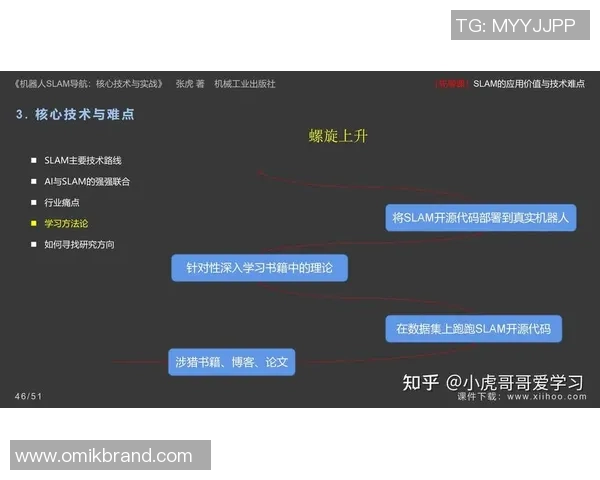 深入分析上海滑板队中路突破战术的独特魅力与实战应用