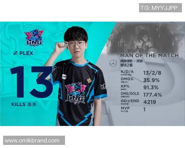 洲际赛分析：LNG战队实力展现与未来发展潜力探讨