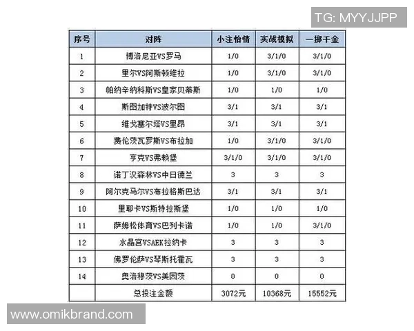 德国与韩国足球对决的竞彩彩票分析与投注策略探讨