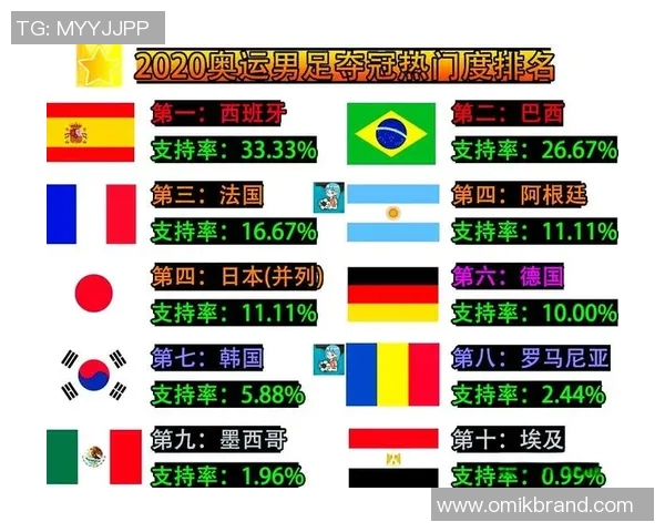 德国与墨西哥对决分析及比赛前景展望