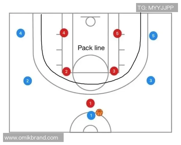 重庆街舞队的防守体系解析与战术创新探讨