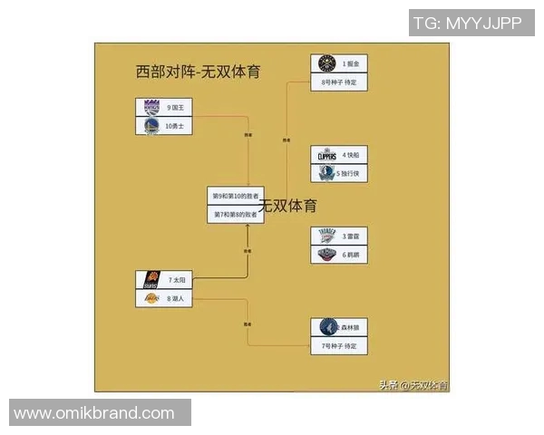 雄鹿对阵森林狼精彩视频回顾与赛后分析尽在这里 雄鹿对阵森林狼精彩视频回顾与赛后分析尽在这里