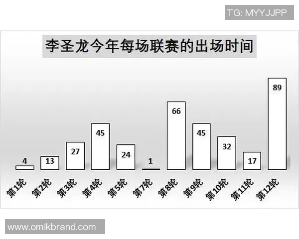 上港与石家庄对决数据分析及比赛前瞻详解